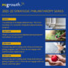 2021-22 Strategic Philanthropy Series Foundations Series